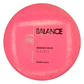 Axiom Discs Neutron Balance